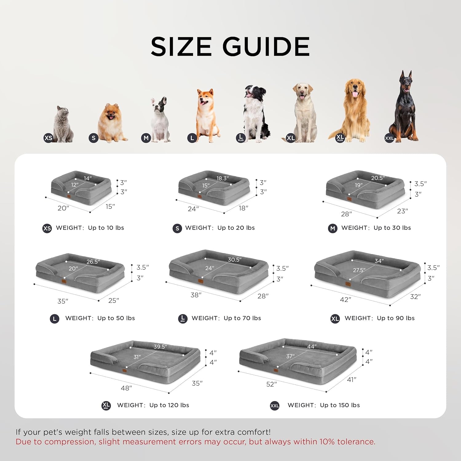 Orthopedic Dog Beds Large Sized Dog - Washable Large Dog Cat Bed Waterproof, Comfort Dogs Couch Sofa with Washable Removable Cover, Pet Bed with Nonskid Bottom, Grey, 35"