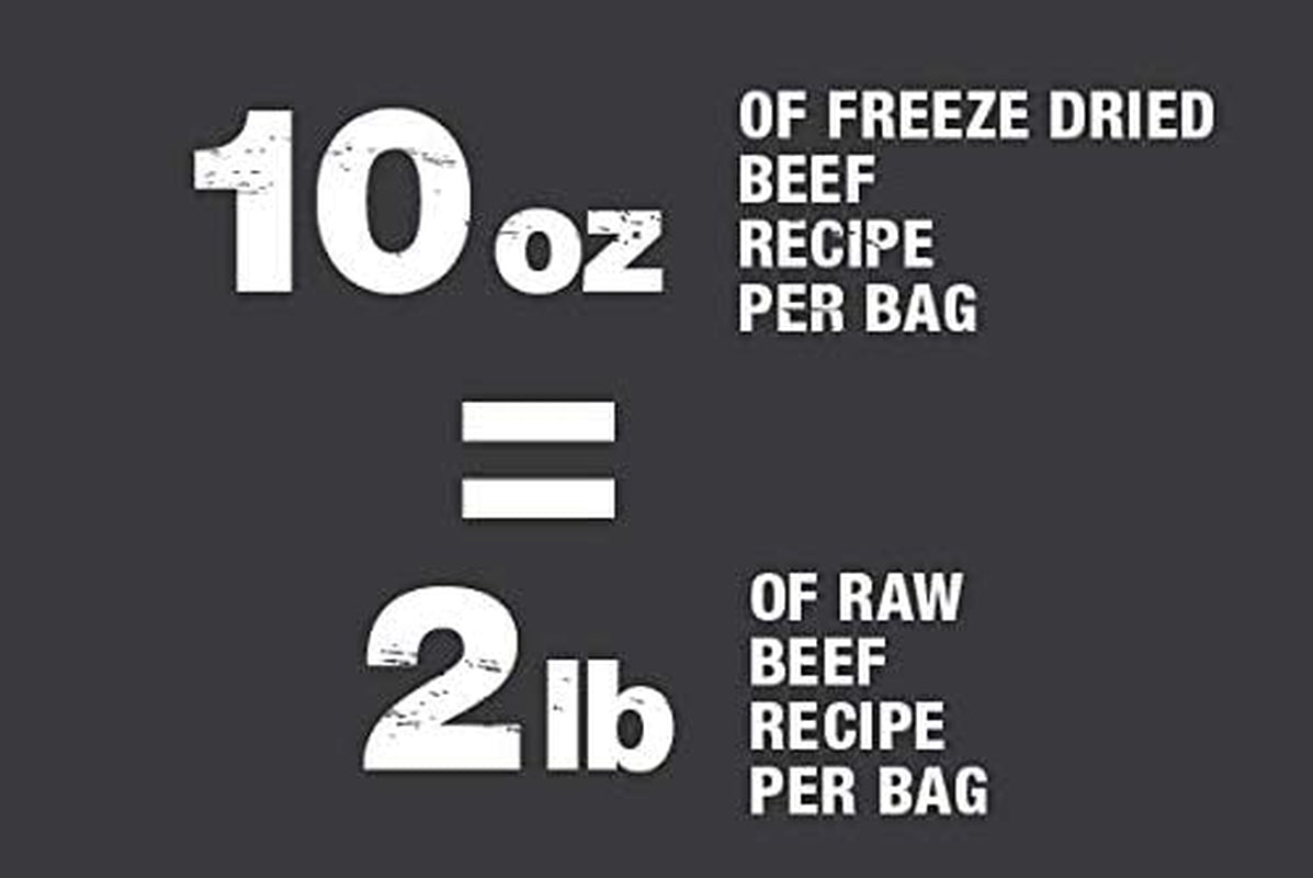 Beef Freeze Dried Dog Food • Topper, 20 Ingredients, Made in USA, 10Oz
