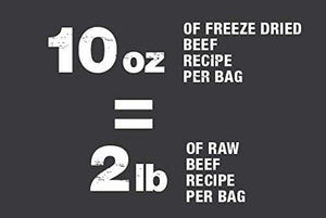 Beef Freeze Dried Dog Food • Topper, 20 Ingredients, Made in USA, 10Oz