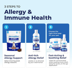 Dermabliss anti Itch Spray for Dogs & Cats with Hydrocortisone for Allergies and Immediate Dog Itching Skin Relief - Fragrance Free with Soothing Oat Extract (8Oz)