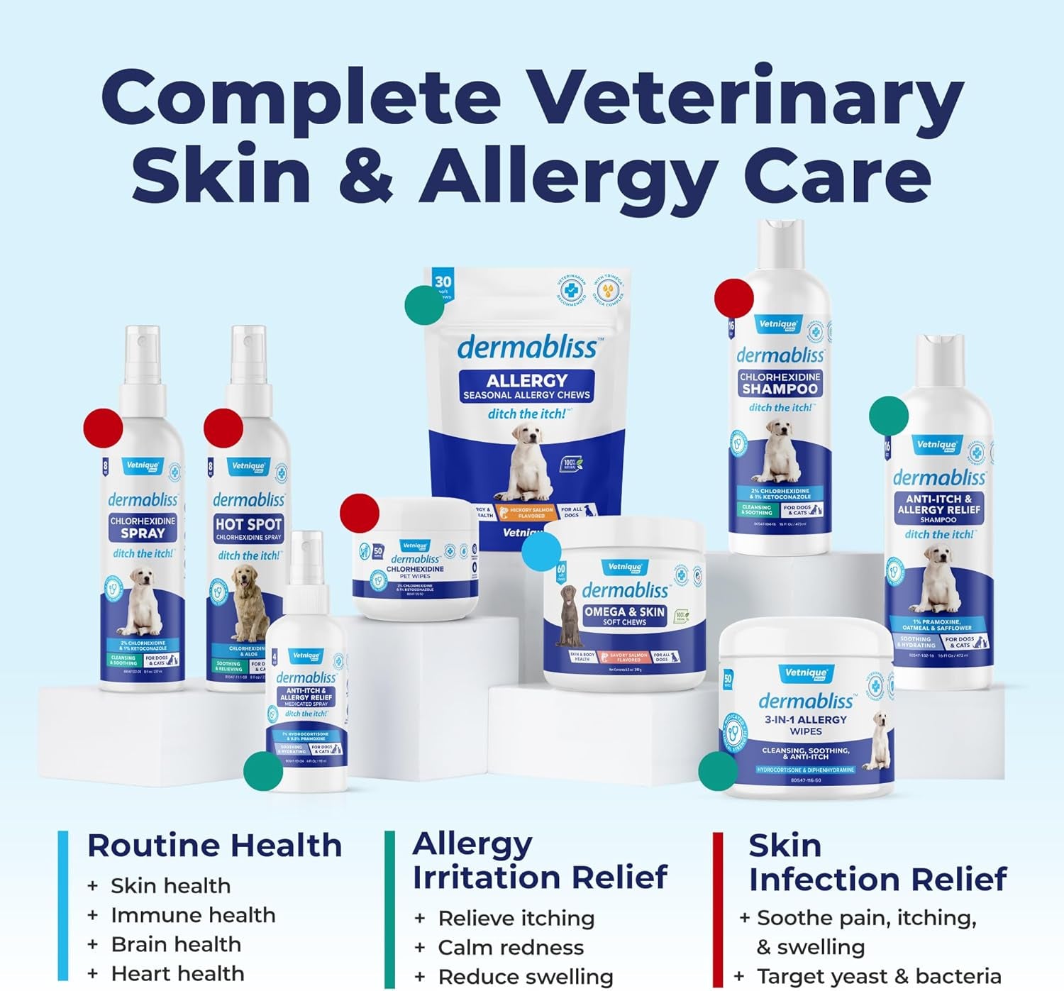 Dermabliss anti Itch Spray for Dogs & Cats with Hydrocortisone for Allergies and Immediate Dog Itching Skin Relief - Fragrance Free with Soothing Oat Extract (8Oz)