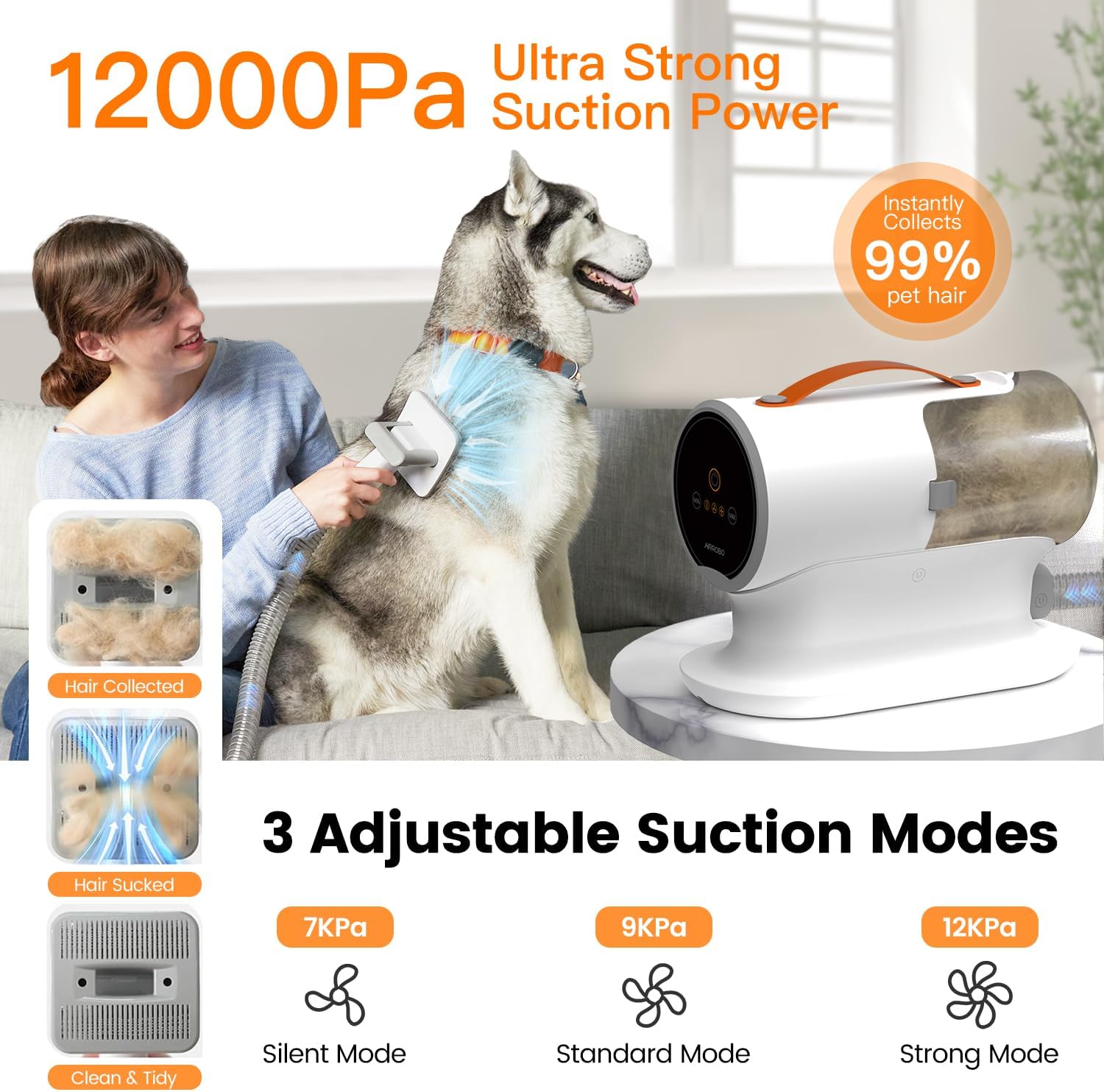 Dog Grooming Vacuum, Dog Grooming Kit,12000Pa Strong Pet Vacuum, 2L Large Capacity Vacuum for Shedding Grooming Hair, Quiet,Pg100