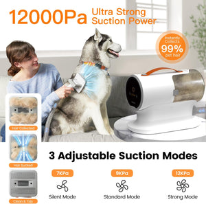 Dog Grooming Vacuum, Dog Grooming Kit,12000Pa Strong Pet Vacuum, 2L Large Capacity Vacuum for Shedding Grooming Hair, Quiet,Pg100