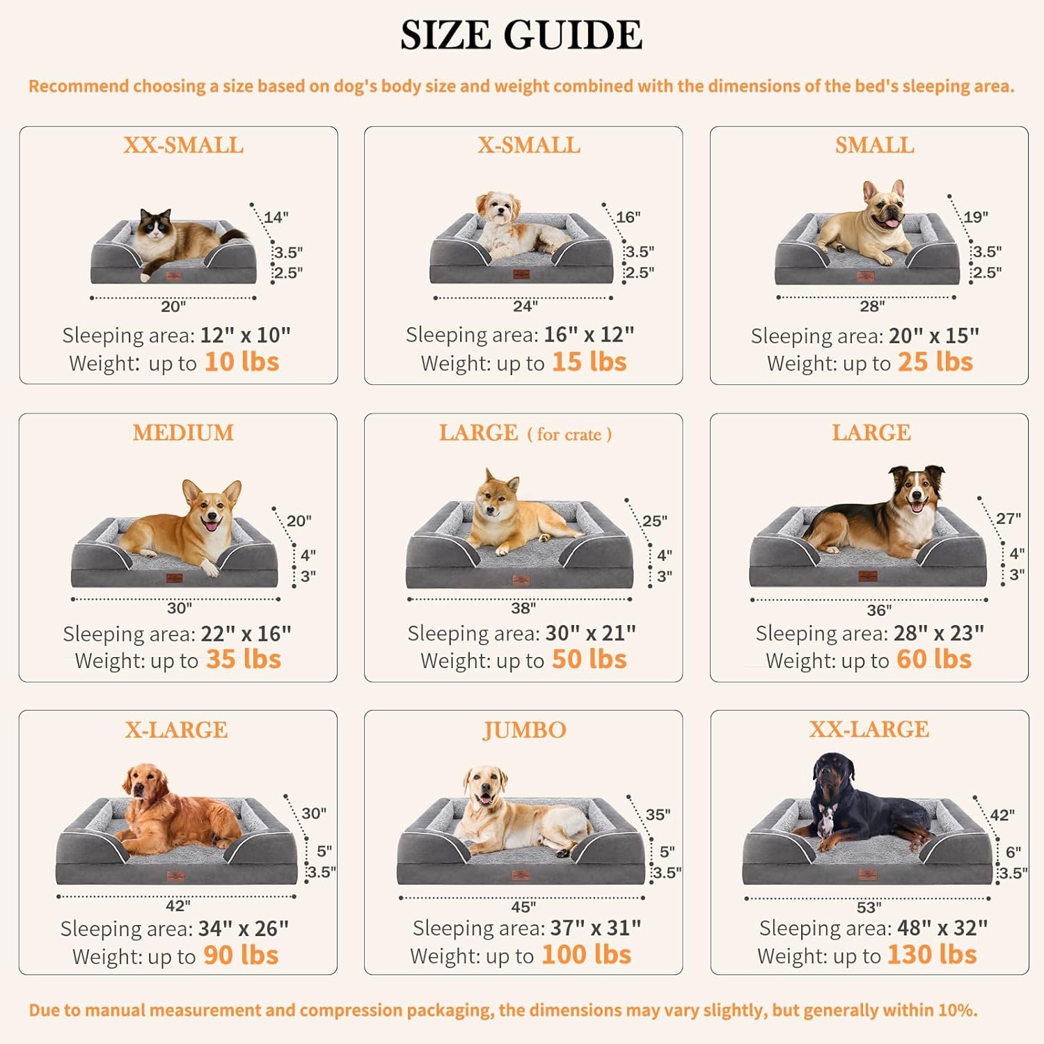 Waterproof Orthopedic Foam Dog Beds for Extra Large Dogs Durable Dog Sofa the Pet Bed Washable Removable Cover with Zipper and Non-Slip Bottom Bolster