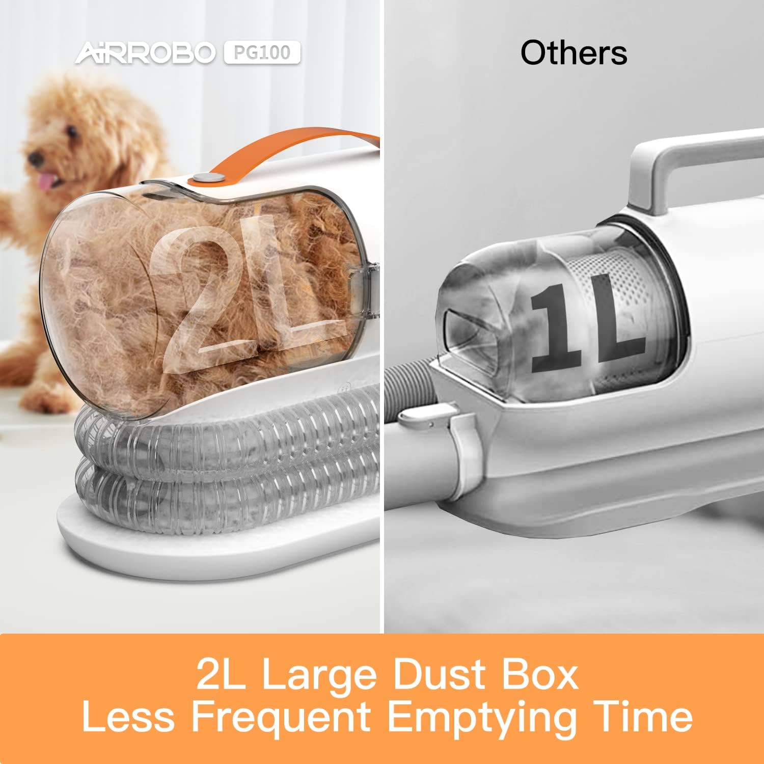 Dog Grooming Vacuum, Dog Grooming Kit,12000Pa Strong Pet Vacuum, 2L Large Capacity Vacuum for Shedding Grooming Hair, Quiet,Pg100