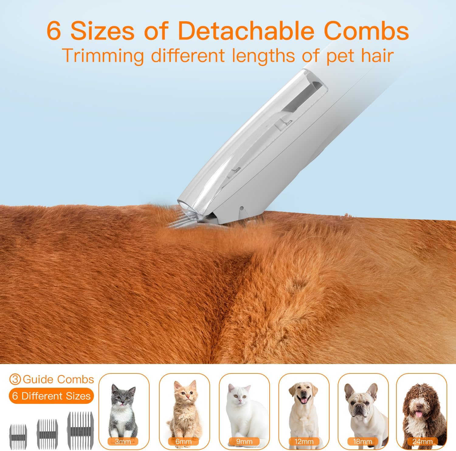 Dog Grooming Vacuum, Dog Grooming Kit,12000Pa Strong Pet Vacuum, 2L Large Capacity Vacuum for Shedding Grooming Hair, Quiet,Pg100