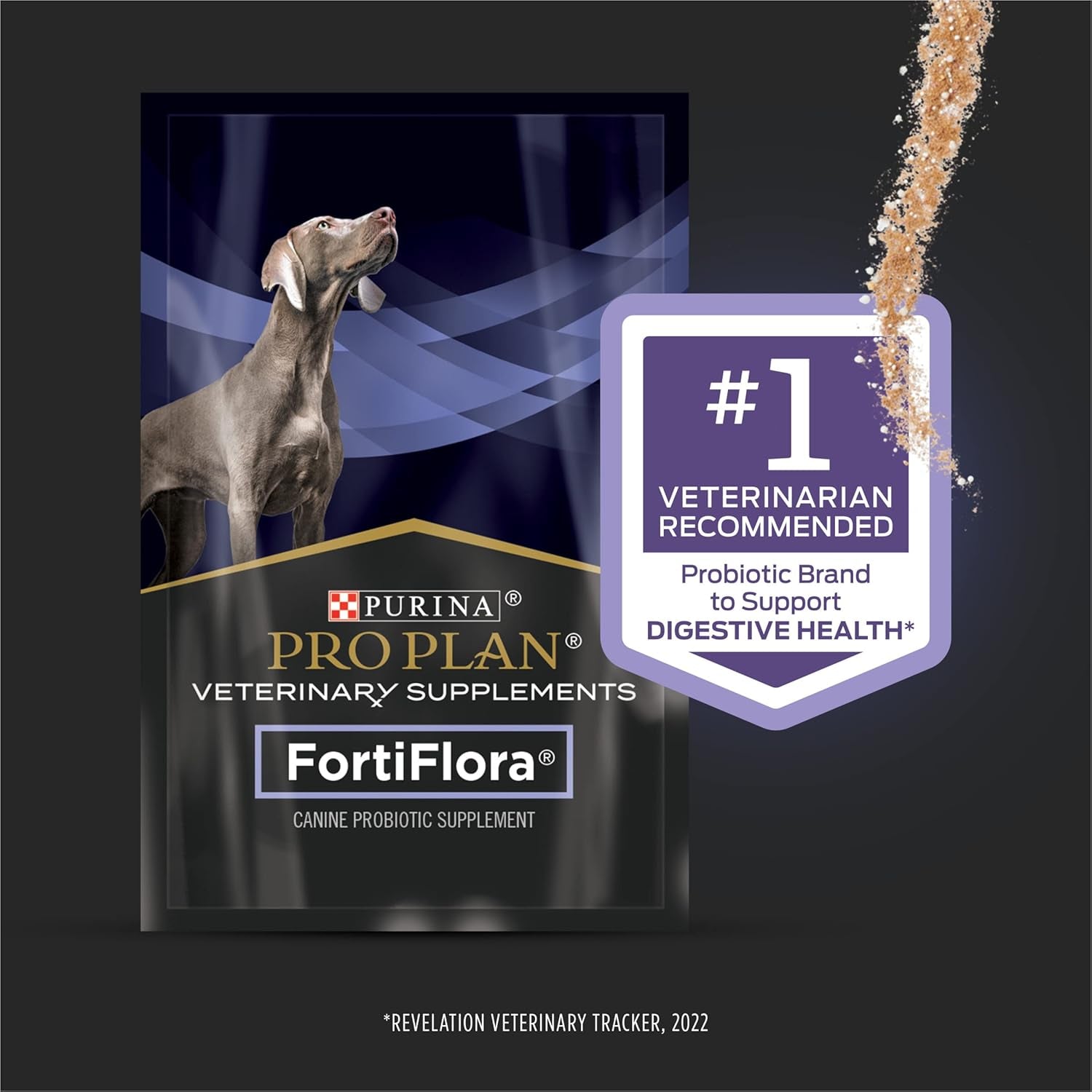 Purina Pro Plan Veterinary Supplements Fortiflora Dog Probiotic Supplement, Canine Nutritional Supplement - 30 Ct. Box